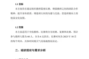  如何从篮球故事中学习比赛策略：提升你的战术理解与实战能力